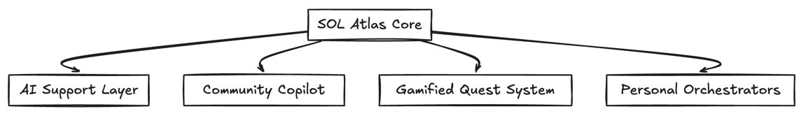 iuse_cases.png